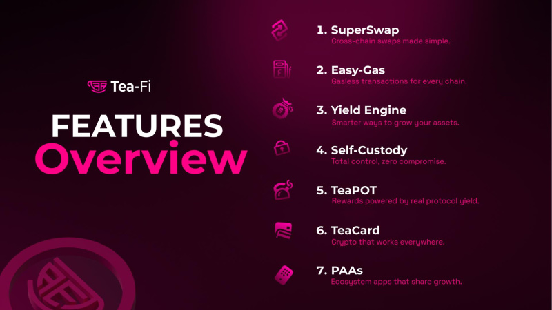 You are currently viewing Tea-Fi Redefines DeFi: One SuperApp, Infinite Yield, Powered by $TEA