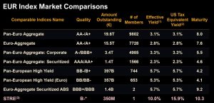 Read more about the article How Saylor and Strategy plan to kickstart Bitcoin buying internationally