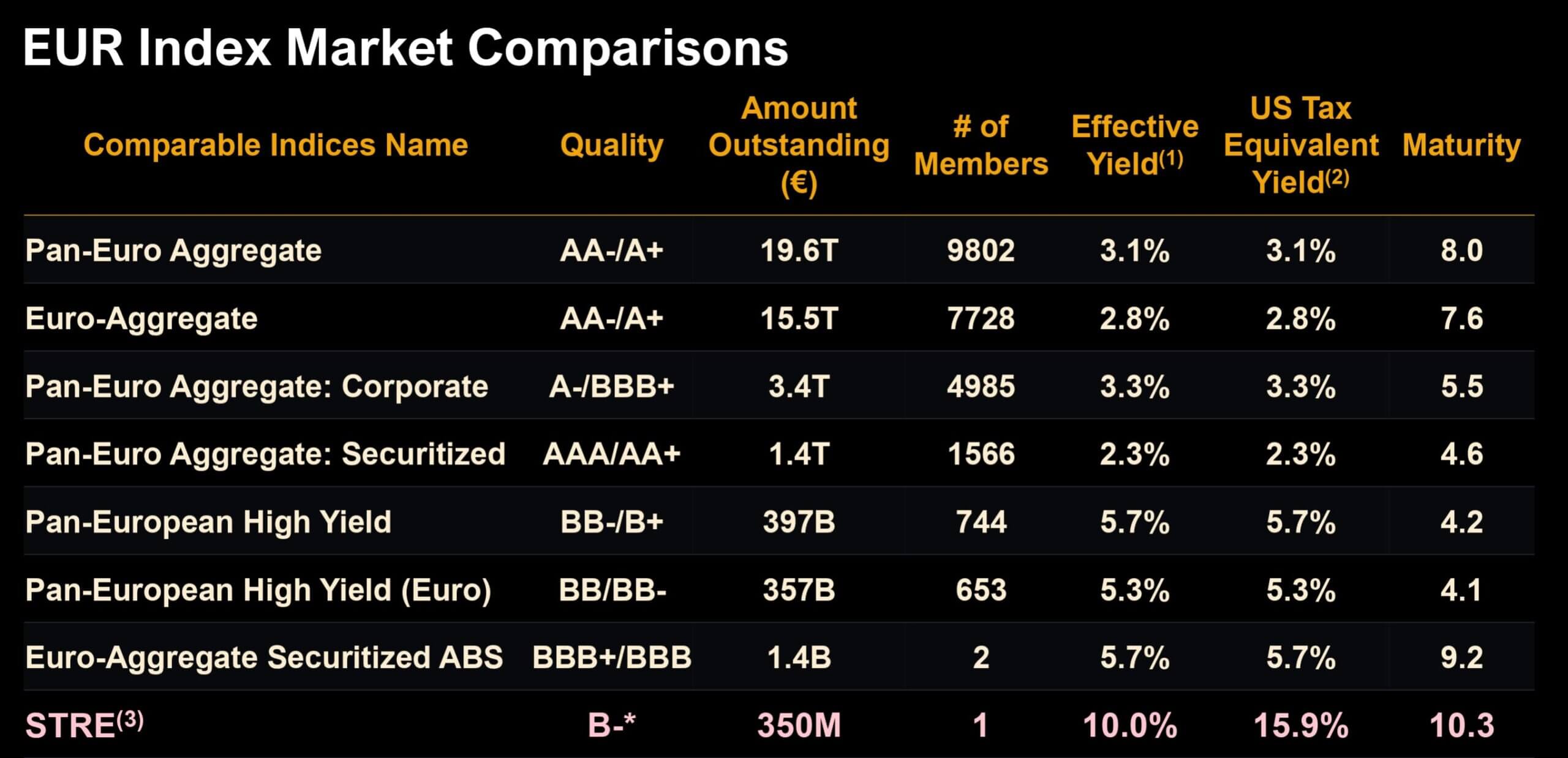 You are currently viewing How Saylor and Strategy plan to kickstart Bitcoin buying internationally