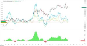 Read more about the article Why did Bitcoin’s largest buyers suddenly stop accumulating?