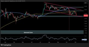 Read more about the article Ripple Price Analysis: What’s Next For XRP Against USD and BTC After a 14% Weekly Decline?