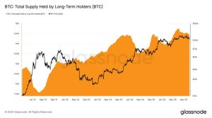 Read more about the article Bitcoin bulls need 2 things: Positive BTC ETF flows and to reclaim $112,500