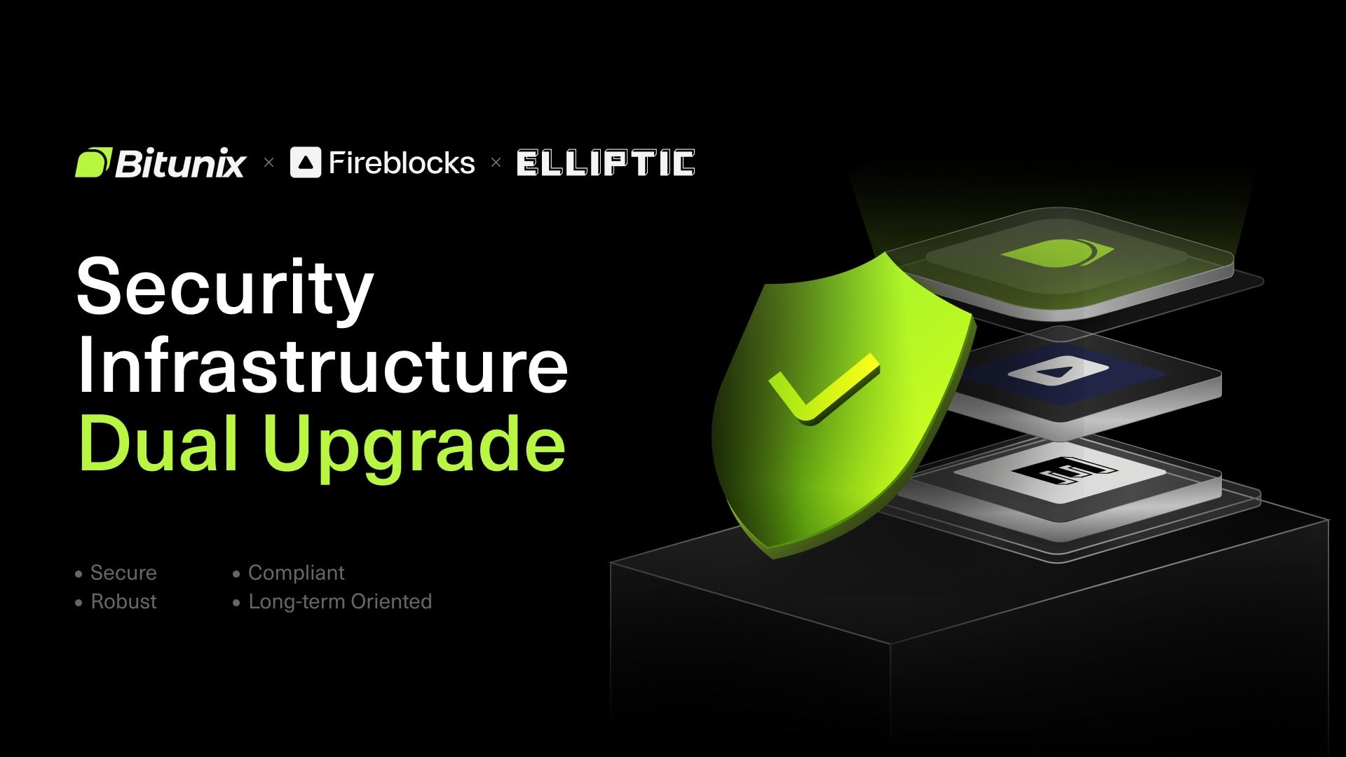 You are currently viewing Bitunix Integrates Fireblocks and Elliptic, Elevating Security and Compliance to Institutional-Grade