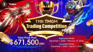 Read more about the article TMGM Welcomes Crypto Traders to Mega Trading Competition with USD 671,500 in Prizes