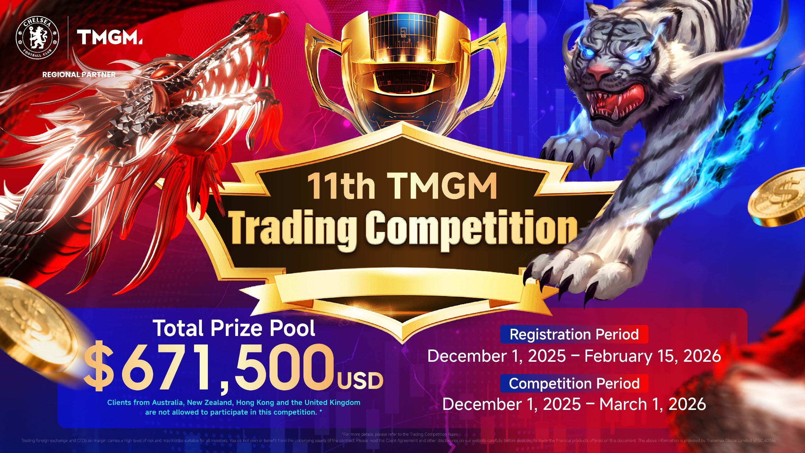 You are currently viewing TMGM Welcomes Crypto Traders to Mega Trading Competition with USD 671,500 in Prizes