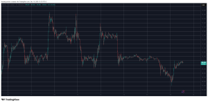 Read more about the article Market Watch: Is This the Calm Before the Storm as Bitcoin (BTC) Stalls at $90K?