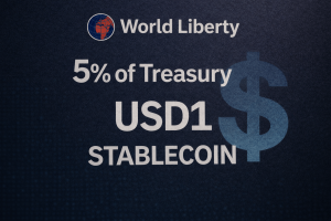 Read more about the article World Liberty Proposes Using 5% of Treasury to Boost USD1 Stablecoin Adoption