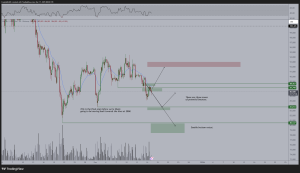 Read more about the article Bitcoin (BTC) Risks Dump to $80K as Bulls Fail to Clear This Key Barrier