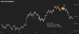 Read more about the article Metaplanet stopped buying Bitcoin for months, concealing a ruthless arbitrage strategy that puts retail to shame