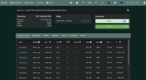 Read more about the article This legendary $197M bear has flipped long altcoins with high leverage, but funding rates signal a dangerous trap
