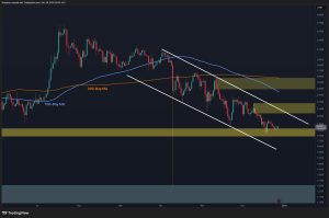 Read more about the article Ripple Price Analysis: XRP Structure Will Remain Bearish Until This Key Level Is Reclaimed