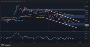 Read more about the article Ripple Price Analysis: XRP Looks Weak Against USD and Even Worse vs BTC