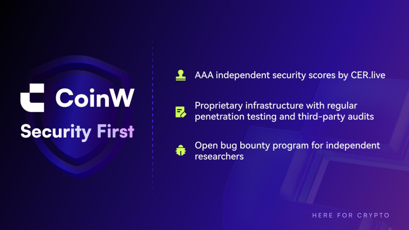 You are currently viewing Built to Last: CoinW Marks Its 2025 “RISE” Moment