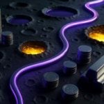 How traders use the liquidation heatmap to anticipate crypto liquidity zones