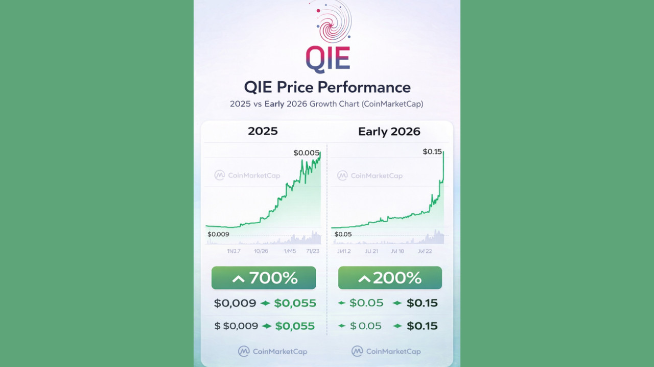 Read more about the article Earn 10× More Passive Income Than Rental Property — Without Tenants, Repairs, or Headaches