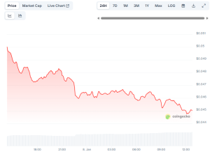 Read more about the article Altcoin Holders Beware: Binance Will Remove 23 Trading Pairs