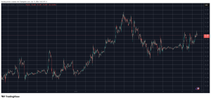 Read more about the article Bitcoin (BTC) Challenges $92K Again, Monero (XMR) Charts New ATH: Market Watch
