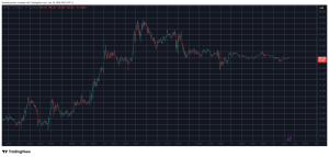 Read more about the article EU Calls Emergency Meeting, Democrats Move to Block Trump’s Tariffs, But BTC Stays Calm