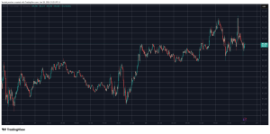 Read more about the article Bitcoin Shrugs Off Fed’s Pause on Interest Rate Cuts