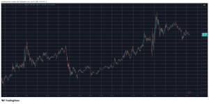 Read more about the article Bitcoin Price Remains Close to $90K as Trump Claims Maduro Was Captured: Weekend Watch