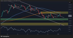 Read more about the article Ethereum Price Analysis: ETH Risks Falling to $2.6K if This Key Level Cracks