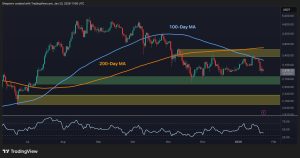 Read more about the article Ethereum Price Analysis: Where Can ETH Find a Bottom as $3K Support Cracks?