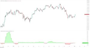 Read more about the article Bitcoin set for big move as whales add 56,227 BTC while tiny wallets sell – this pattern usually ends one way