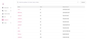 Read more about the article QIE Blockchain Announces Validator Opportunities Amid MEXC Listing and Surging Network Adoption