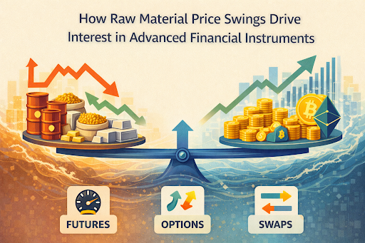 You are currently viewing How Raw Material Price Swings Drive Interest in Advanced Financial Instruments