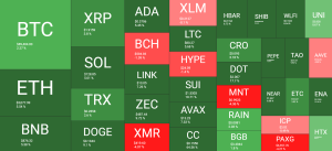 Read more about the article Metaplanet Resumes BTC Accumulation, Strategy and Tether Buy More, but Bitcoin Ended 2025 in Red: Weekly Crypto Recap
