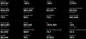 Read more about the article Strategy saved from Index expulsion, yet a hidden clause effectively kills the infinite money loop for investors