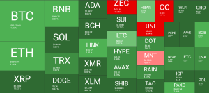 Read more about the article Bitcoin Maintains $90K Despite Rising Geopolitical Tension, Morgan Stanley Enters Crypto ETF Race: Weekly Recap
