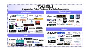Read more about the article Taisu Ventures and Keio FinTEK Center Launch Keio ChainHack 2026 Focused on Web3 Innovation
