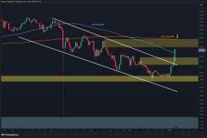 Read more about the article Ripple Price Analysis: What Is XRP’s Next Most Likely Scenario After 30% Weekly Surge?