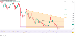Read more about the article XRP to $27 or $200? Analyst Maps Out Ripple’s Crazy New Price Path