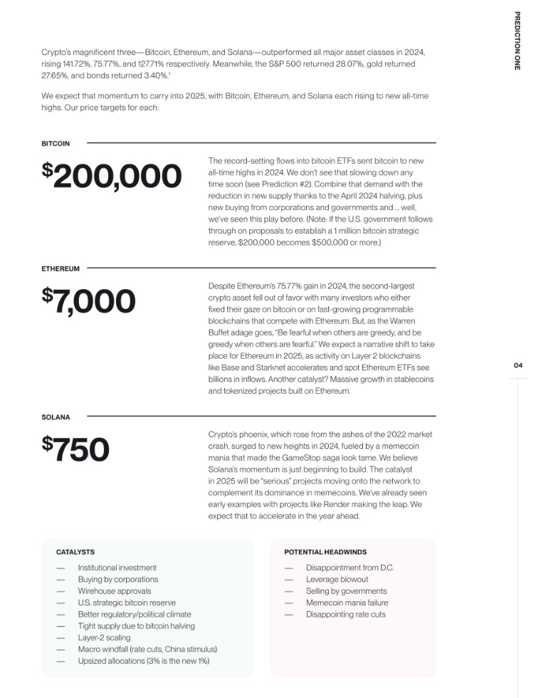 Read more about the article Which predictions landed this year? One ignored model actually nailed the 2025 market cycle