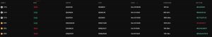 Read more about the article The “insider wallet” that made over $100M on October tariff trade in threat of liquidation if one asset continues to dip