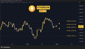 Read more about the article Crypto Price Analysis January-09: ETH, XRP, ADA, BNB, and HYPE