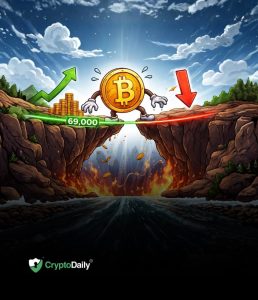 Read more about the article Bitcoin Technical Analysis February 12: Reclaim the $69,000 Support – or confirm the Breakdown?