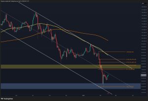 Read more about the article Bitcoin Price Analysis: What Does the Latest Rejection at $70K Mean for BTC’s Structure?