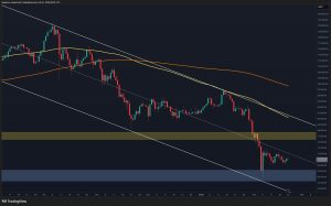 Read more about the article Bitcoin Price Analysis: How Important Is It for BTC to Reclaim the $70K Resistance?