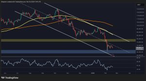 Read more about the article Bitcoin Price Prediction: What Is the Most Probable Next Move for BTC as Momentum Stays Weak?