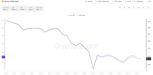 Read more about the article Top Bitcoin (BTC) Price Predictions: Revival to $80K or Brutal Crash Below $30K?