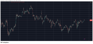 Read more about the article BTC Price Taps $68K Despite Tariff Fiasco, ETC Skyrockets 15% Daily: Weekend Watch