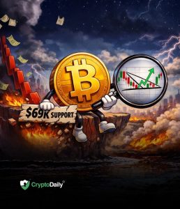 Read more about the article Bitcoin Dips Below $69K Support Again: Emerging Breakout Pattern Signals Reversal? – BTC TA February 16, 2026