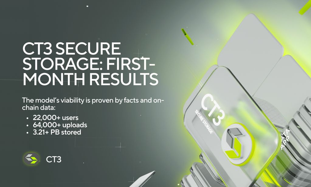 Read more about the article CT3 Secure Storage Reports Breakout First-Month Results: 3.21+ PB Stored and 22,000+ Unique Users