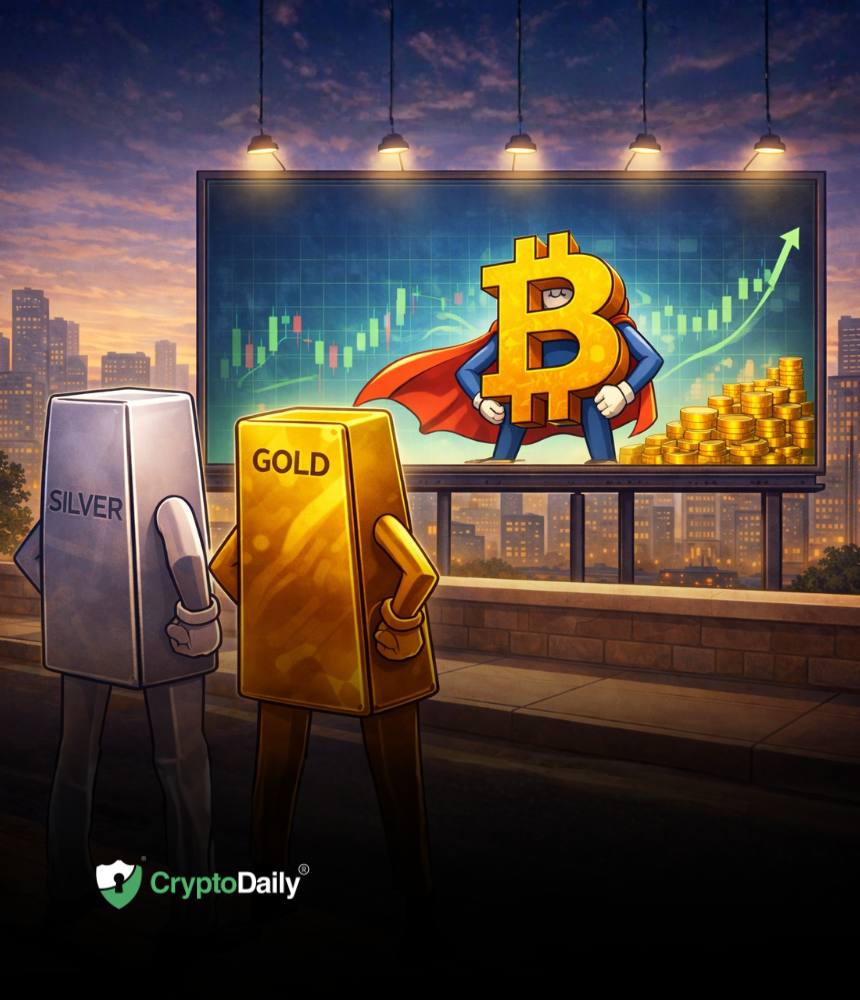 You are currently viewing Gold at $5K & Silver Rallying: Is Bitcoin ($67K) Set to Follow the Safe-Haven Surge?