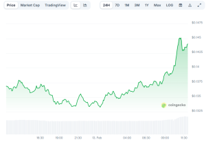 Read more about the article Pi Network (PI) Jumps 8% in 24 Hours: Is the Worst Over or Another Dead-Cat Bounce?