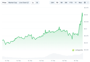 Read more about the article Important Coinbase Announcement Concerning XRP, ADA, and Other Altcoin Investors