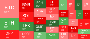 Read more about the article Binance Buys $1B in Bitcoin, US Inflation Lower-Than-Expected, but BTC Price Still Suffers: Weekly Crypto Recap